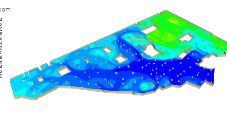 Gráfica de concentración de CO en un estacionamiento